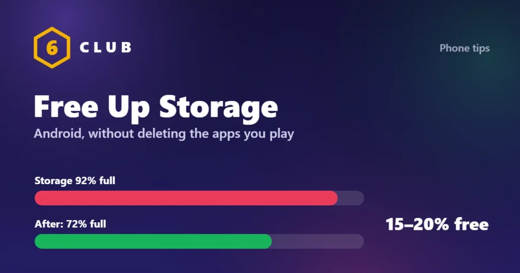 Free up storage on Android without deleting apps: storage bar from 92% to 72% full