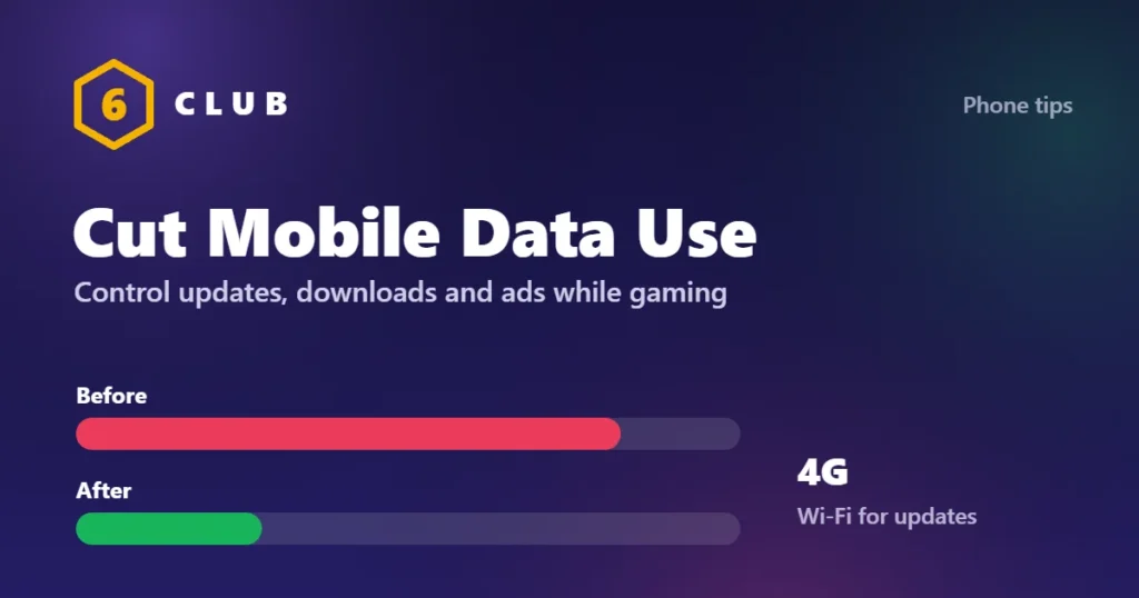 Reduce mobile data usage while gaming: data use before and after